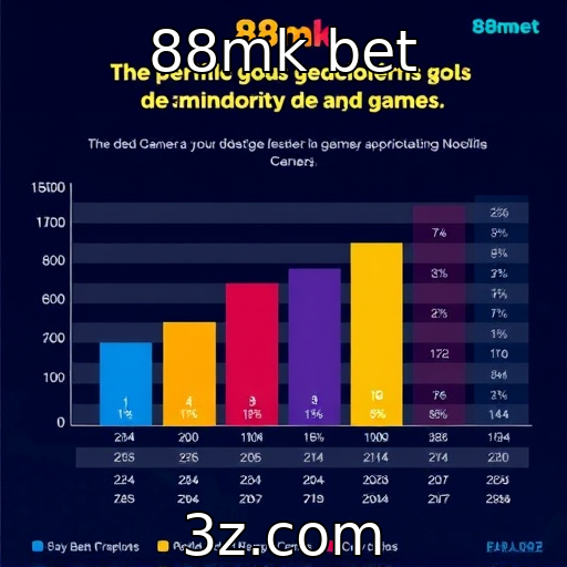 Estudo revela perfil dos jogadores brasileiros